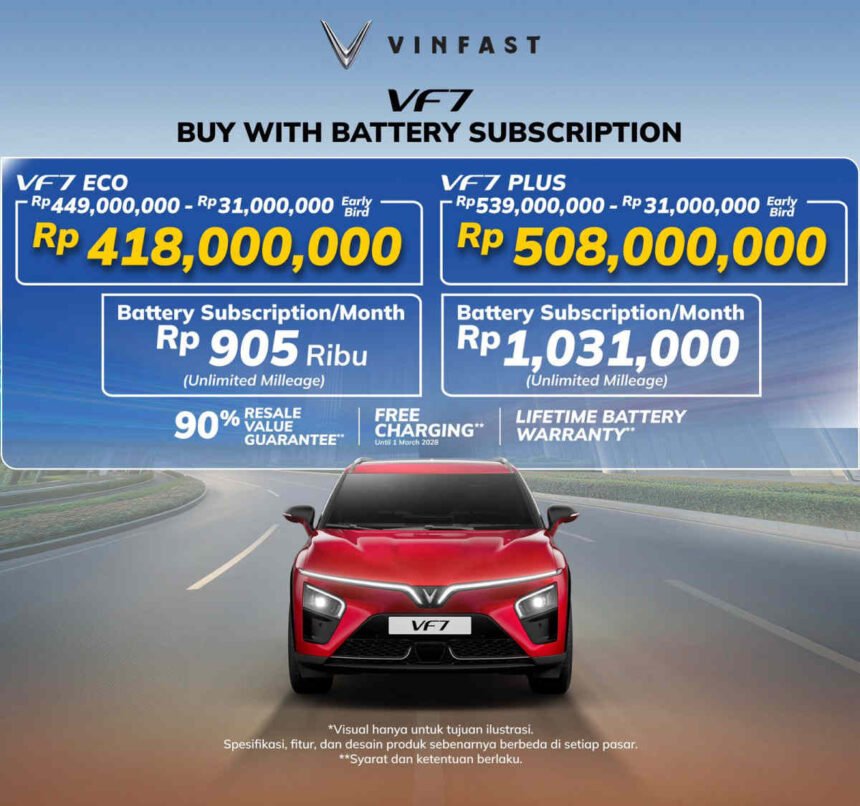 VinFast