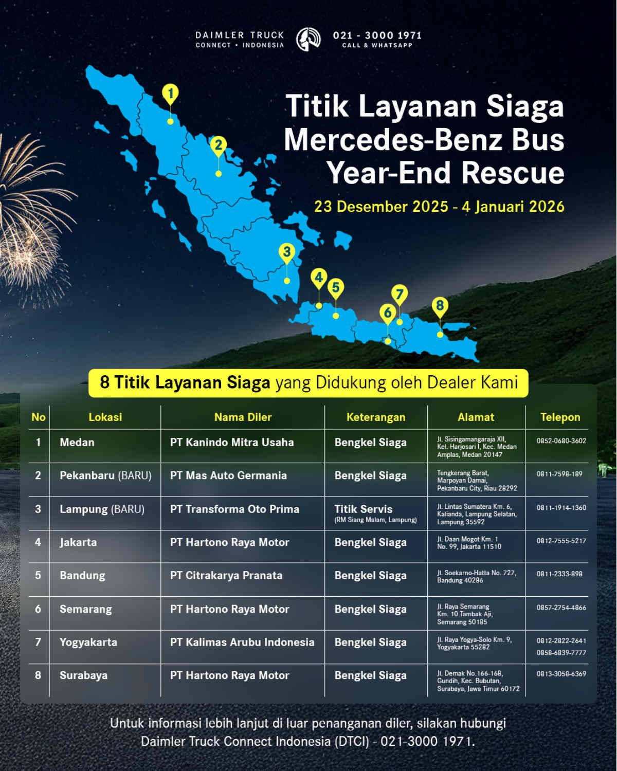 Mercedes-Benz Year-End Rescue 2025