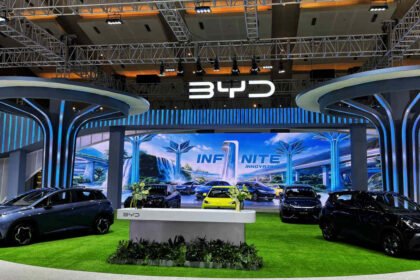 BYD Indonesia